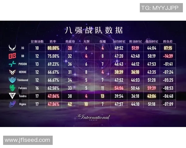 Ti比赛为什么是中文-探索电子竞技大赛 为什么 Ti 比赛的语言会是中文-Ti比赛为什么是中文