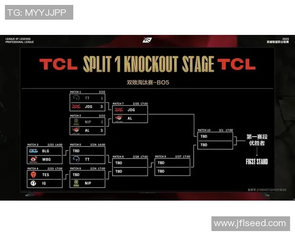 lol比赛中央频道-LOL比赛在中央频道的风起云涌-lol比赛中央频道