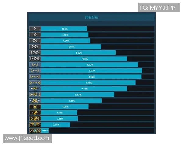 cs go比赛赛程-赛程之旅，聚焦CSGO竞技风采-cs go比赛赛程